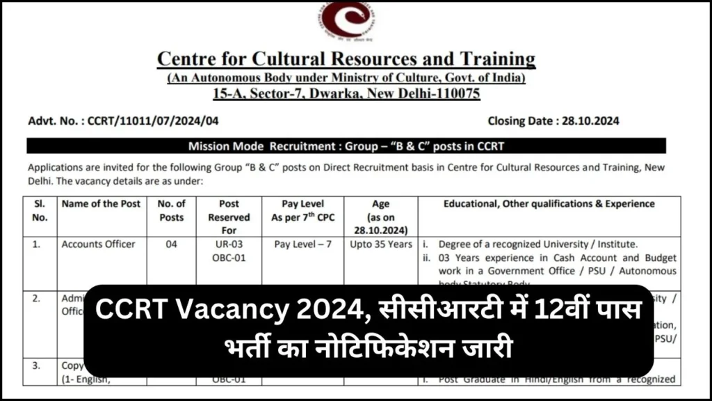 CCRT Vacancy 2024 का विज्ञापन जारी कर दिया गया है|
