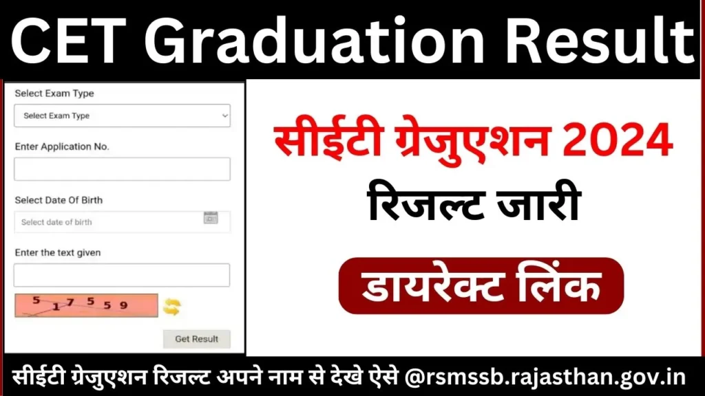 CET Graduation Level Result 2024-25 Released