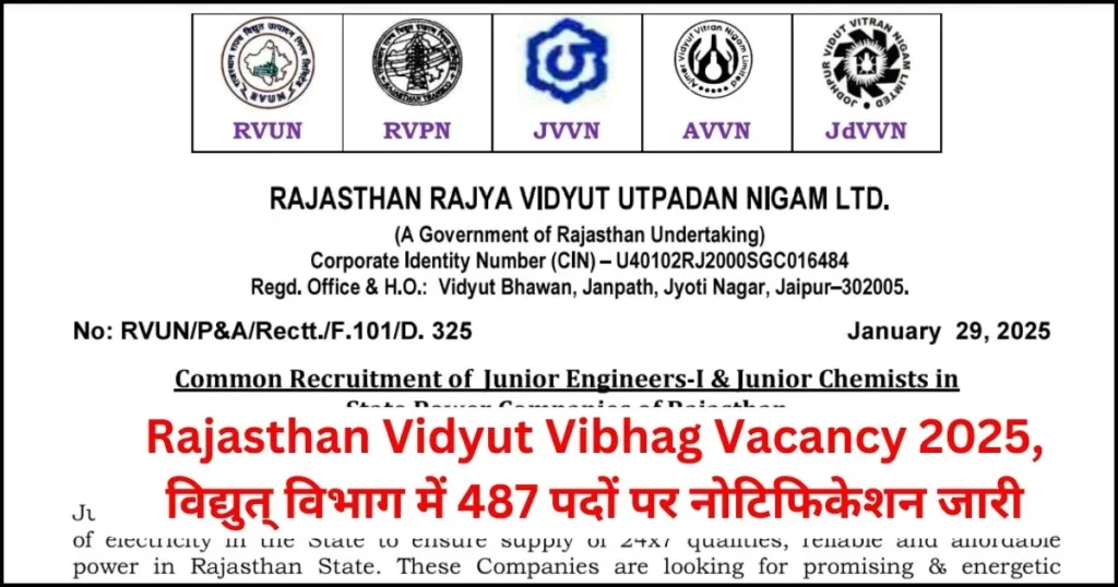 Rajasthan Vidyut Vibhag Vacancy 2025 Notification released