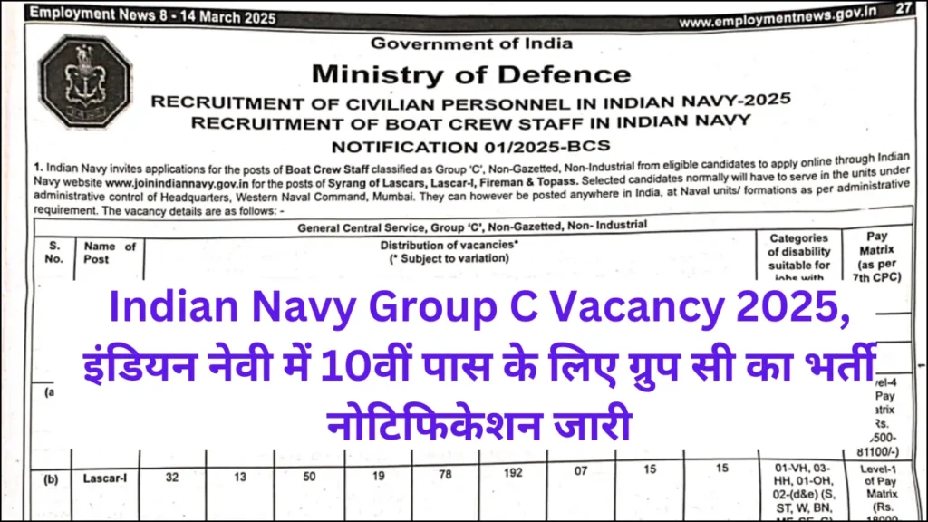 Indian Navy Group C Vacancy 2025 Notification Released