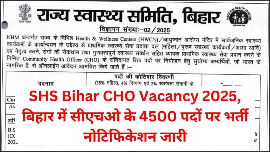SHS Bihar CHO Vacancy 2025 Notification Released