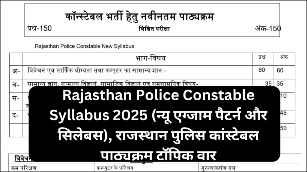 Rajasthan Police Constable Syllabus 2025 pdf available